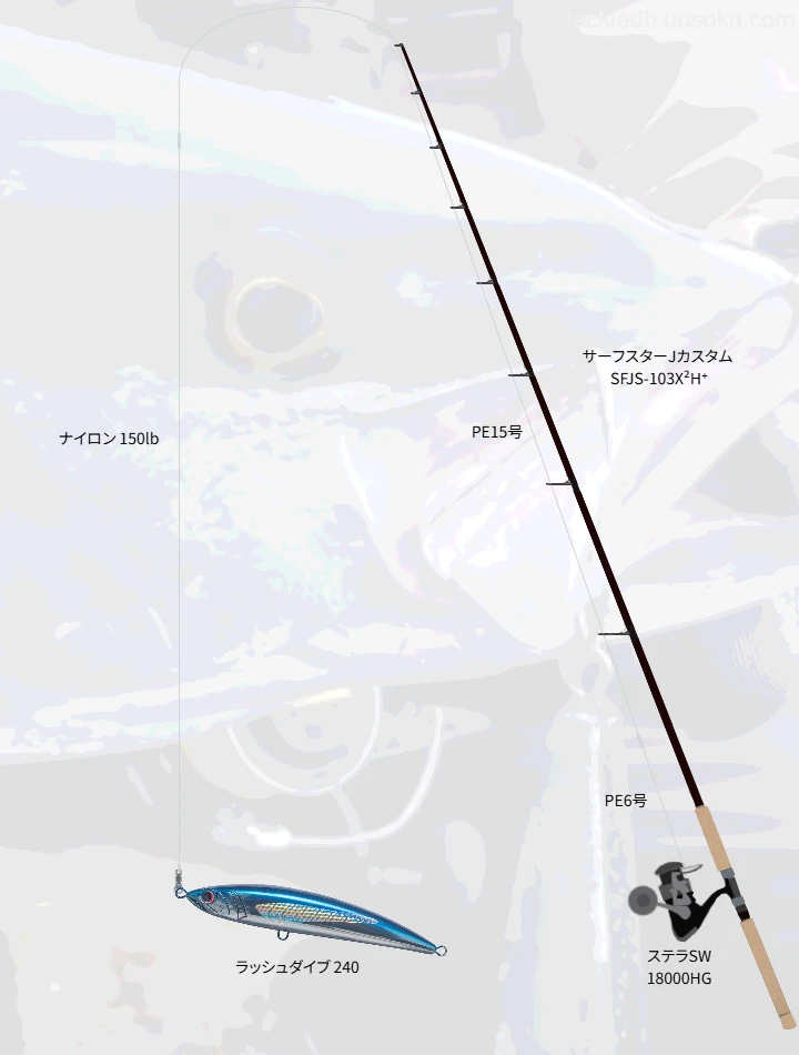 ステラ SW 18000 HG使用タックル！インプレ及び合うロッドやライン