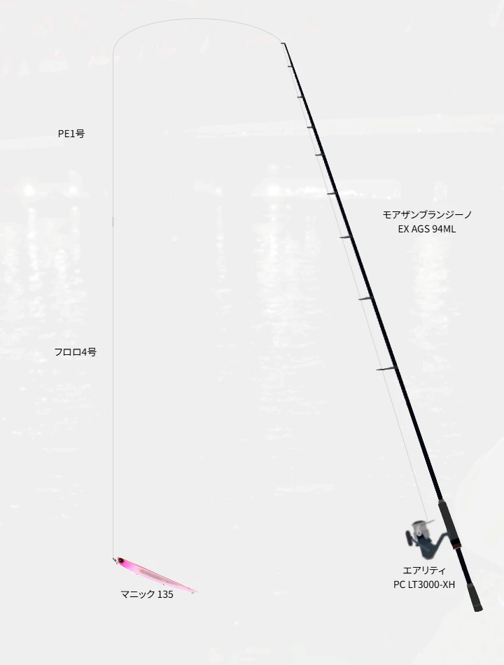 マニック135で攻略する江戸川バチ抜けパターンシーバス