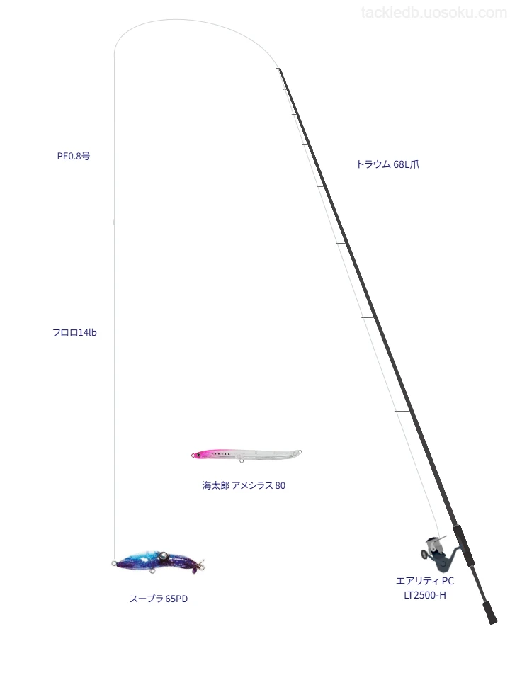 プラグ×メバルのタックル情報 | 魚速タックルDB