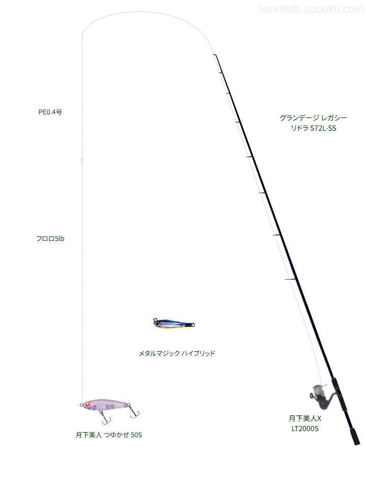 グランデージ レガシー リドラ S72L-SSをAIが仮釣インプレ【南熱海マリンホール裏】