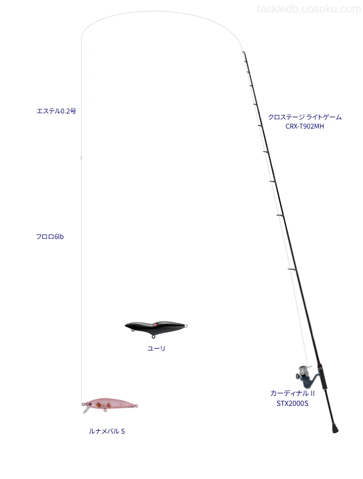 ルナメバル SをAIが仮釣インプレ【新長崎漁港】