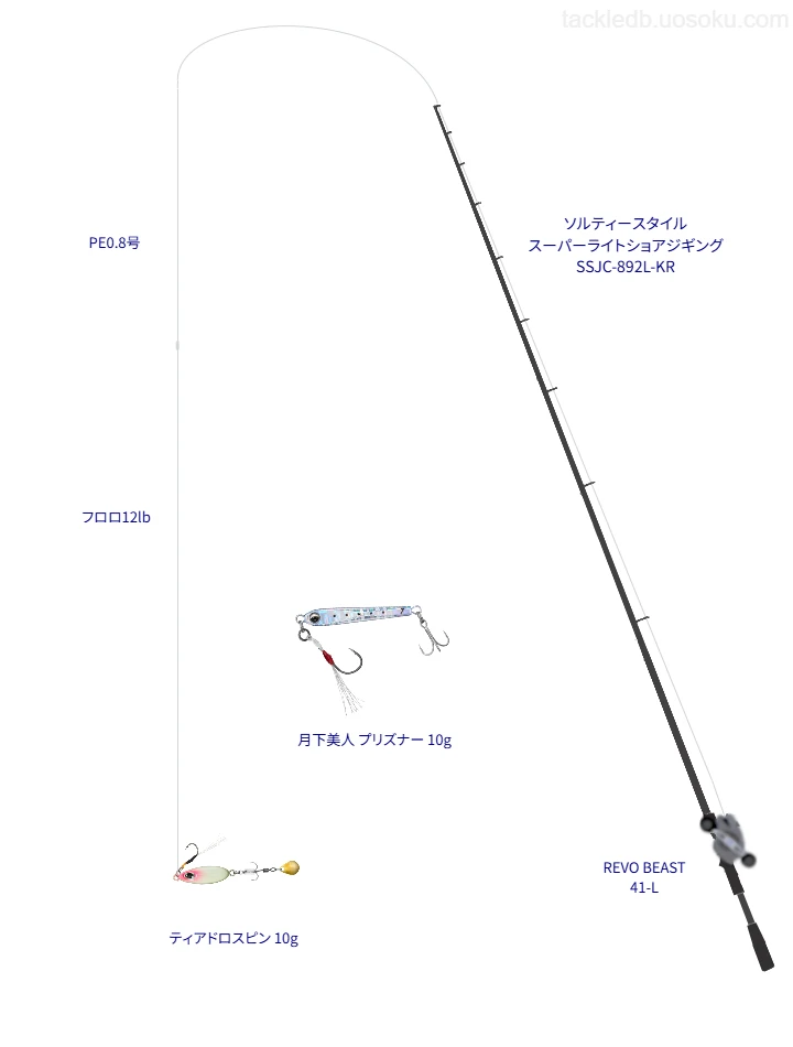 【上野漁港】ソルティースタイル スーパーライトショアジギングSSJC-892L-KRとブレードジグによるライトゲームタックル【Vインプレ】