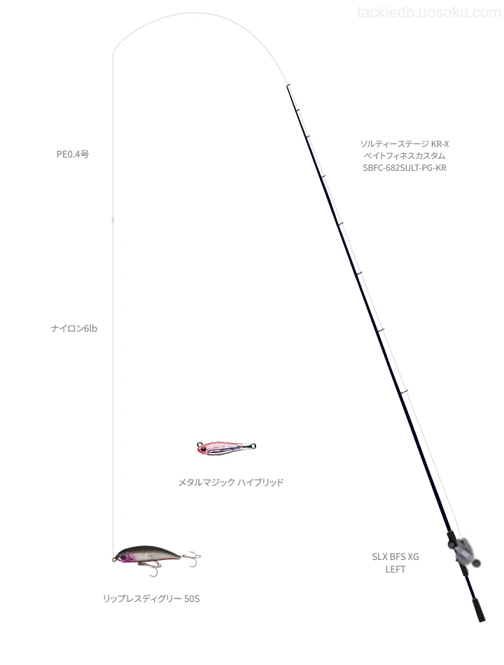 ソルティーステージ KR-X ベイトフィネスカスタム SBFC-682SULT-PG-KRとシマノのリールでリップレスディグリー 50Sを使用するタックル