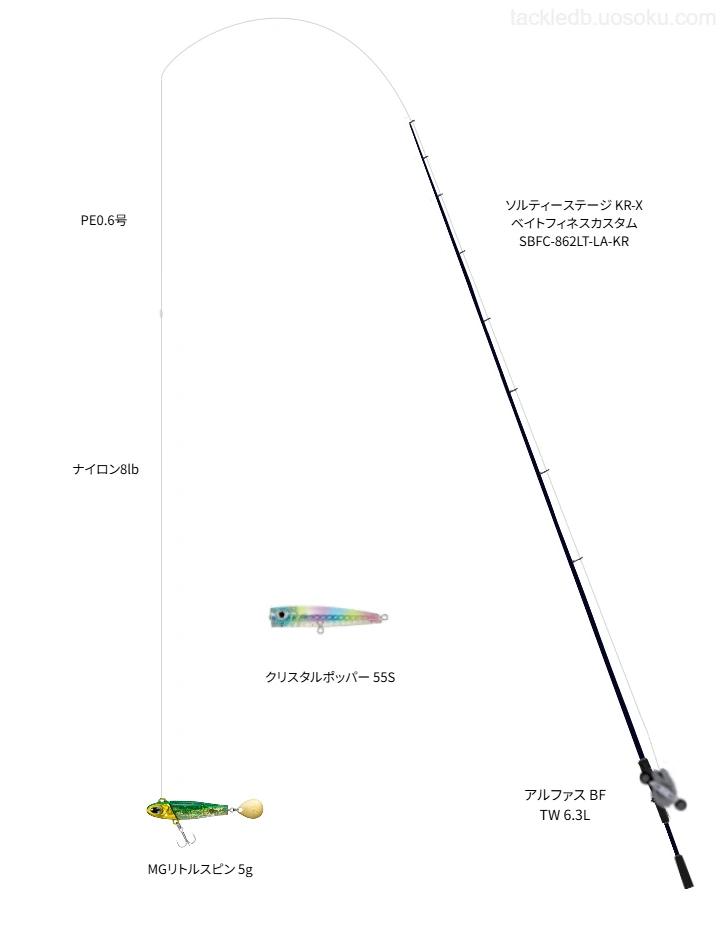 ソルティーステージ KR-X ベイトフィネスカスタム SBFC-862LT-LA-KRとアルファス BF TW 6.3Lの調和によるライトゲームタックル【仮想インプレ】