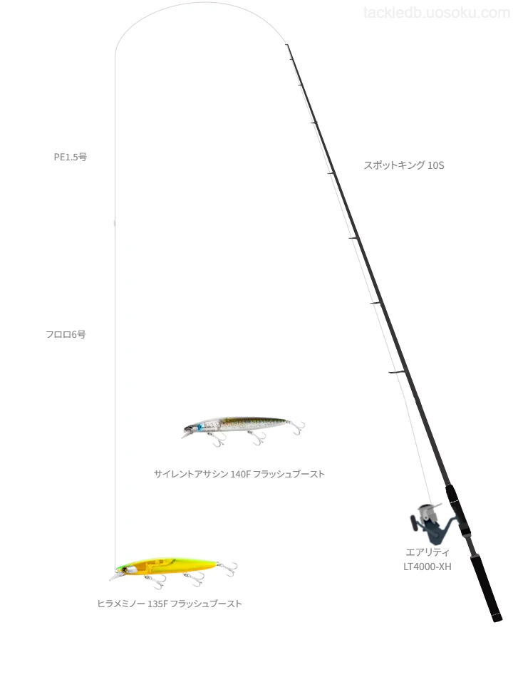 【爪木崎】Go-Phishのスポットキング 10Sを使用したヒラスズキタックル【仮想インプレ】