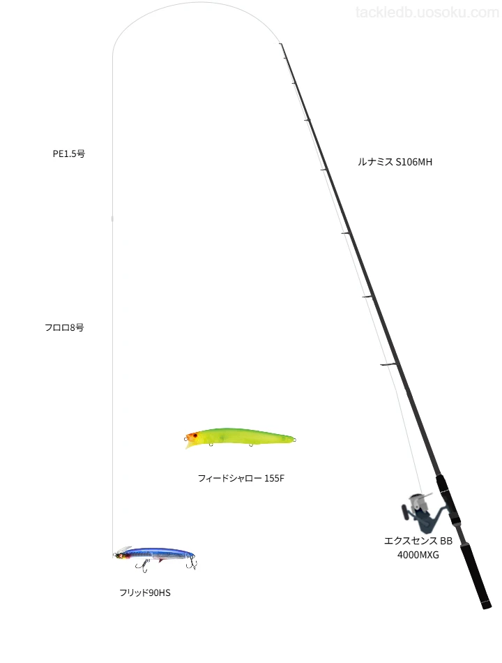 ルナミス S106MHをAIが仮釣インプレ【茅ヶ崎沖磯】