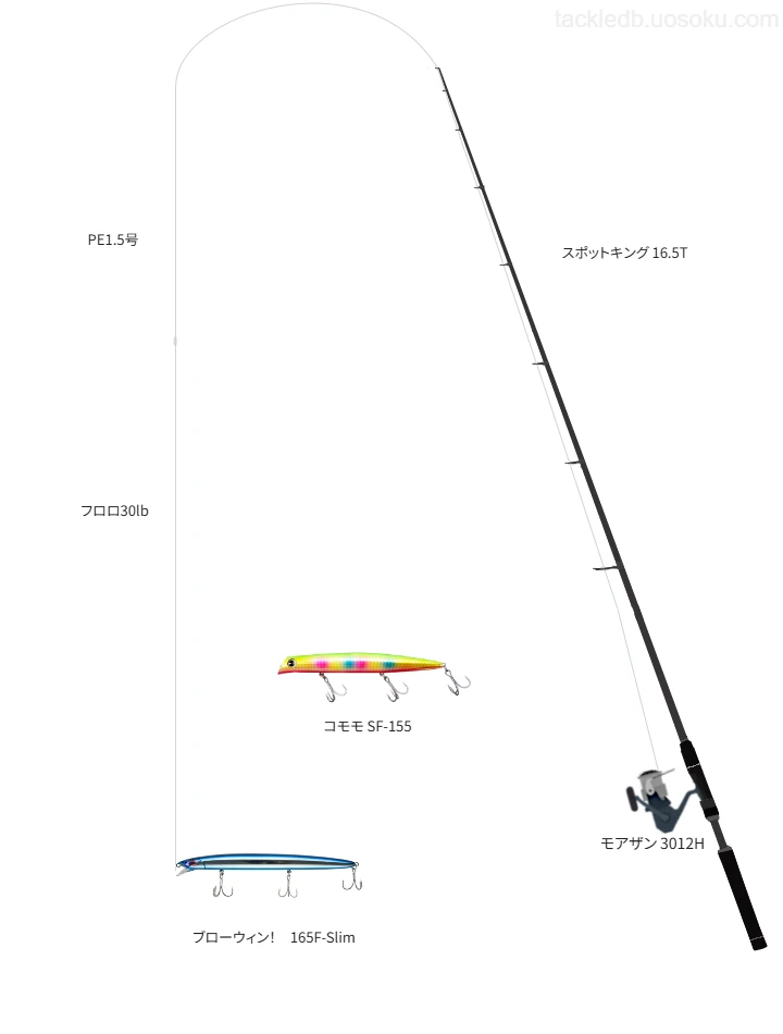 ブローウィン！165F-SlimをAIが仮釣インプレ【小浦崎】