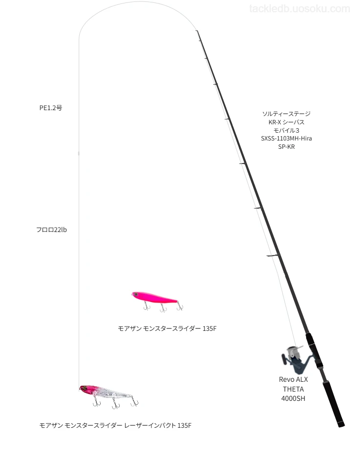 ソルティーステージ KR-X シーバス モバイル3 SXSS-1103MH-Hira SP-KRとモンスタースライダー レーザーインパクト 135Fによる最強ヒラスズキタックル【切目崎】