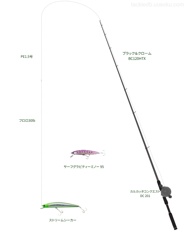 ストリームシーカーをAIが仮釣インプレ【爪木崎】