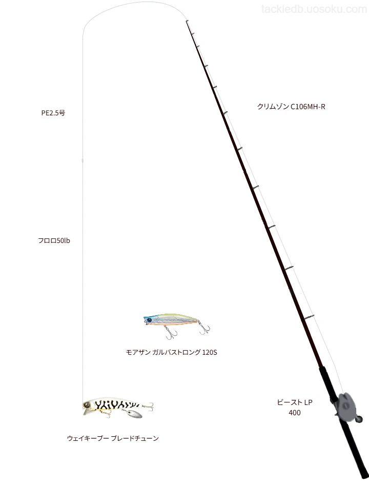 CASTMAN BLUE-SP X8 2.5号とオシアジガー マスターフロロ リーダー 50lbを使用したヒラスズキタックル【クリムゾン C106MH-R】