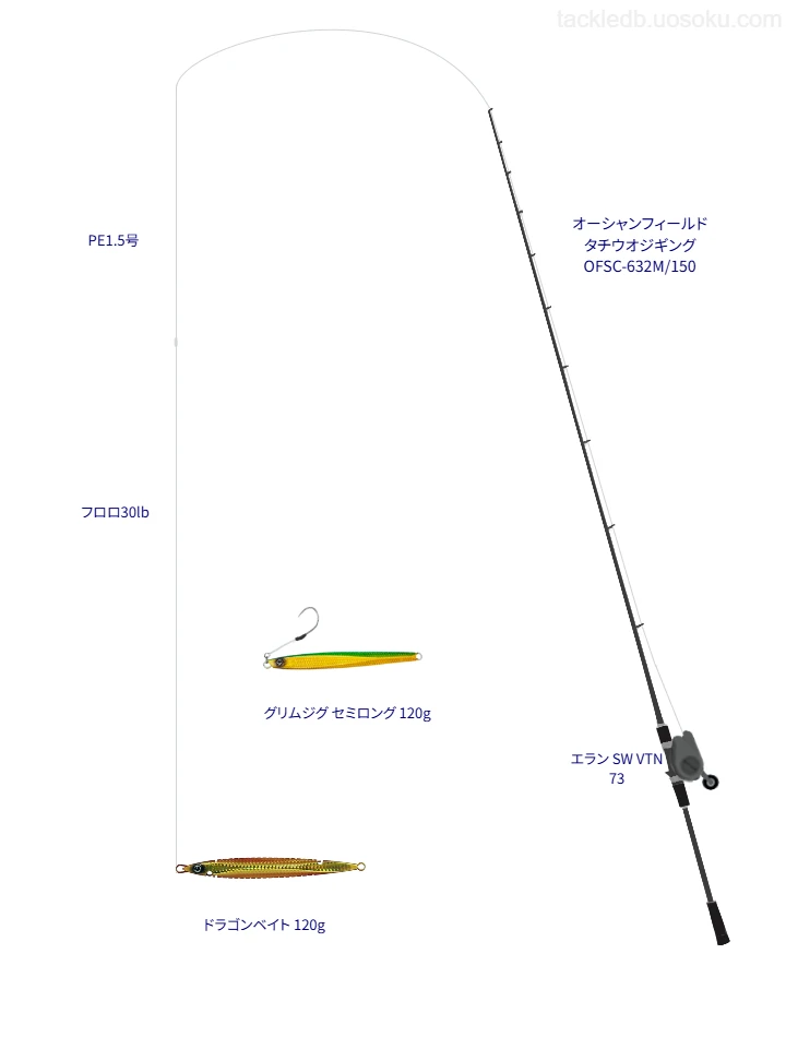 【送料込み】オーシャンフィールド タチウオジギング OFSC-632M/150 Abu Garcia（アブガルシア） オーシャンフィールド タチウオ ジギング