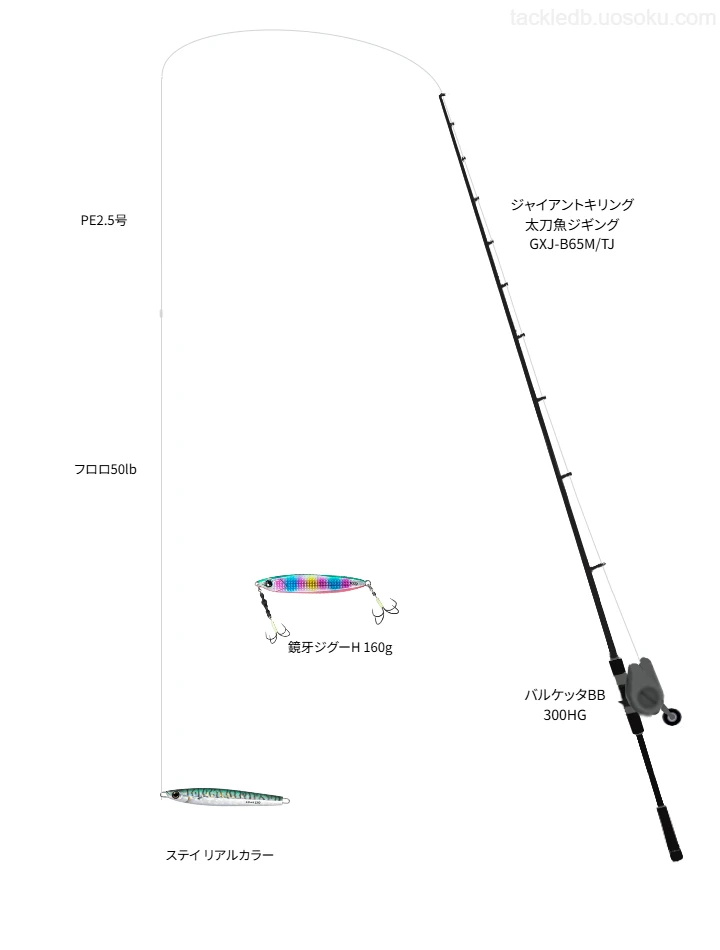 【広島湾】ステイ リアルカラーを使うジギングタックル【ジャイアントキリング 太刀魚ジギング GXJ-B65M/TJ】