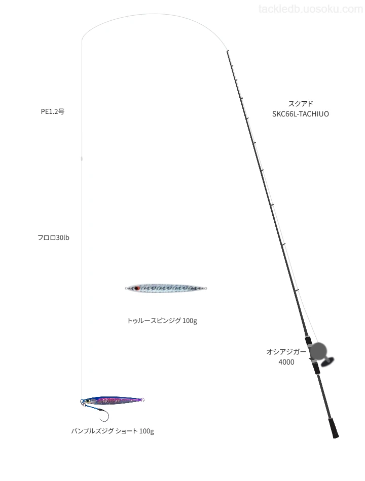 【送料込み】オーシャンフィールド タチウオジギング OFSC-632M/150 OCEANFIELD Tachiuo Jigging (オーシャンフィールド タチウオ ジギング