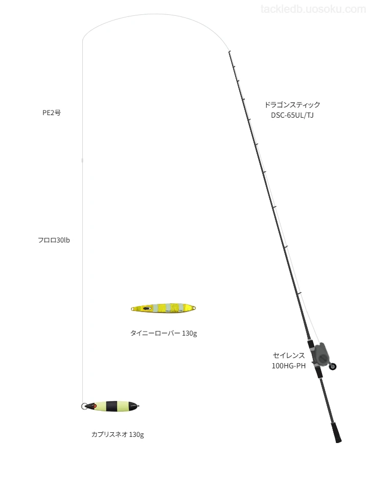 ミドルクラスジギングタックル。ドラゴンスティック DSC-65UL/TJとセイレンス 100HG-PHのリール