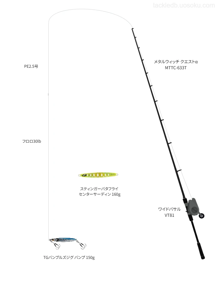 メタルウィッチ クエストα MTTC-633TとTGバンブルズジグ バンプ 150gによる最強ジギングタックル【東京湾】
