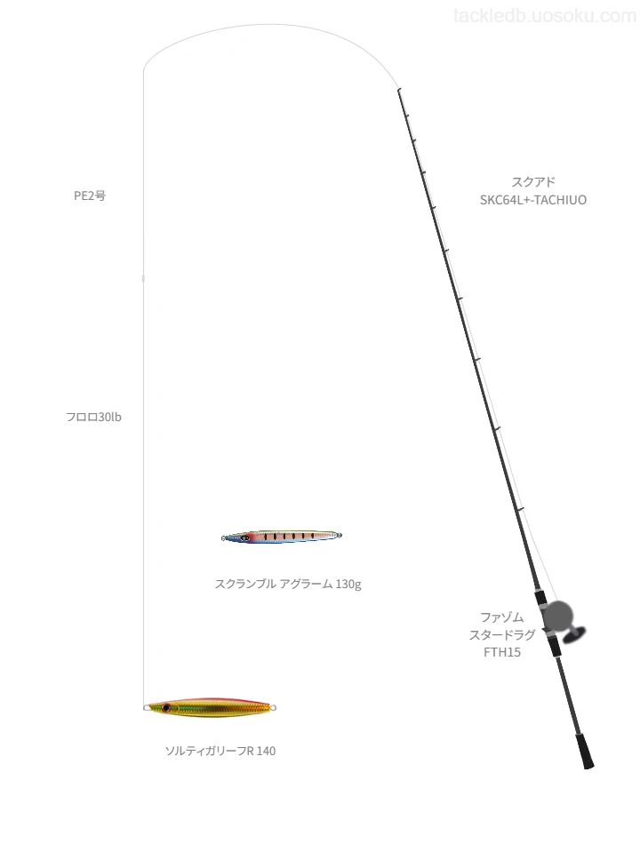 ロッドはレジットデザイン,リールはPENNでソルティガリーフR 140を使うジギングタックル【駿河湾】