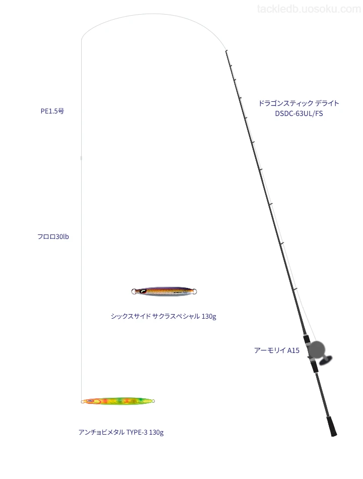アーモリイ A15にドラゴンスティックデライト DSDC-63UL/FSを合わせるジギングタックル【遠州灘】