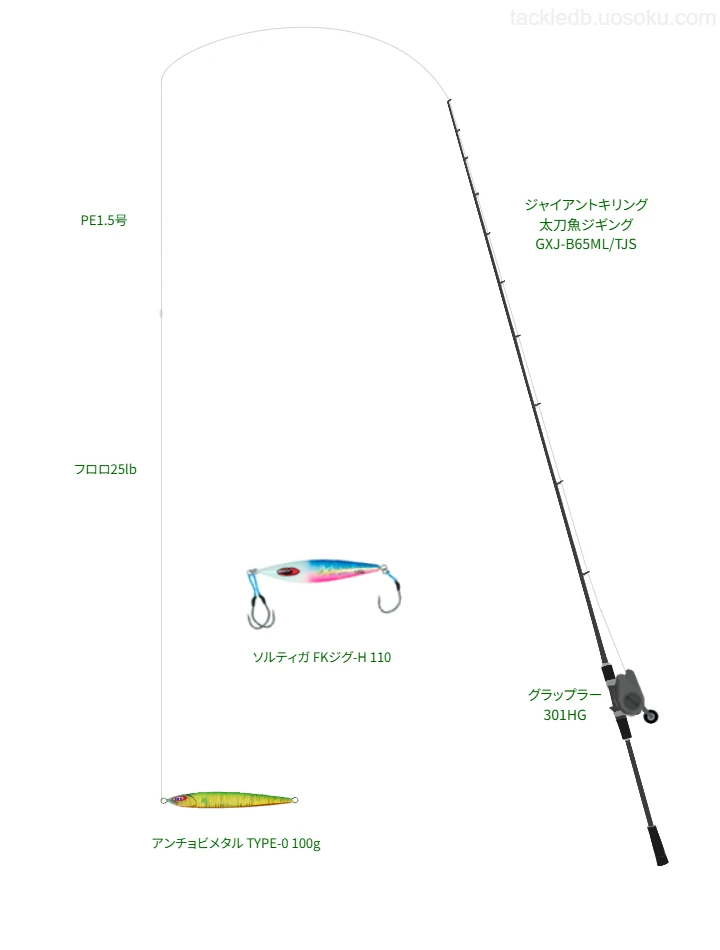 【遠州灘】】アンチョビメタル TYPE-0 100g用ジギングタックル【ジャイアントキリング 太刀魚ジギング GXJ-B65ML/TJS】