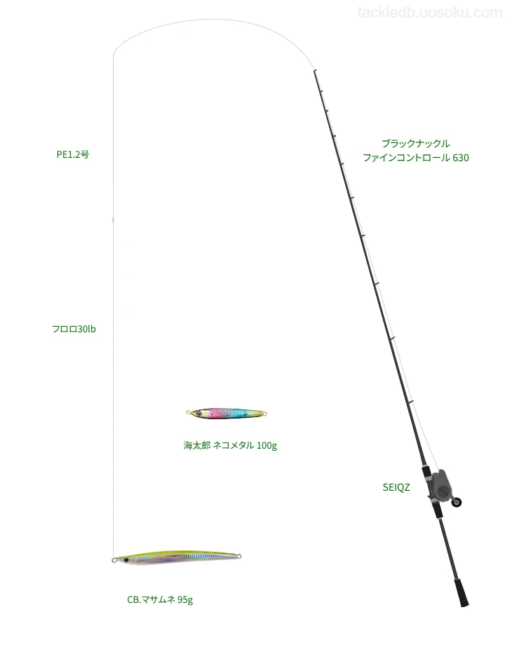 【伊勢湾】スミスのCB.マサムネ 95gの仮想使用におけるインプレッション