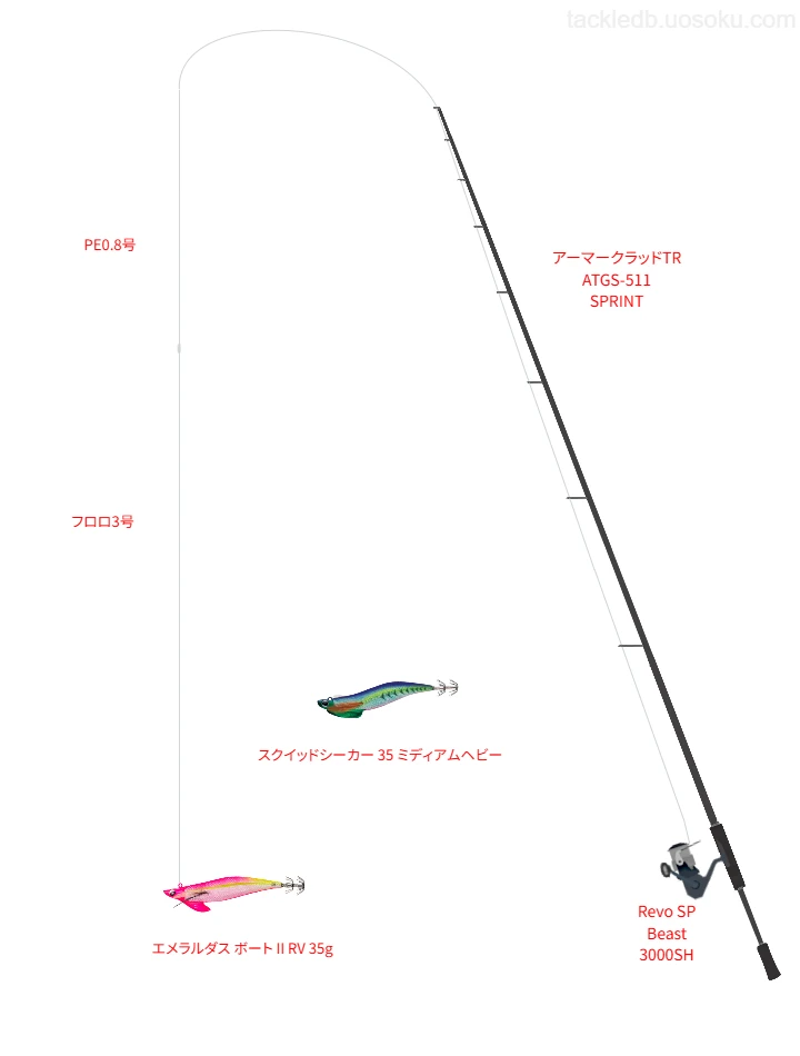 アーマークラッドTR ATGS-511 SPRINTを使用した最強ボートエギングタックル【相模湾】