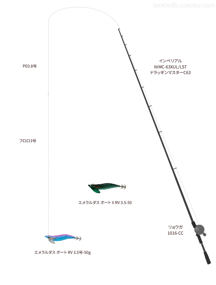 エメラルダス ボート RV 3.5号-50g	のためのボートエギングタックル【明石沖】