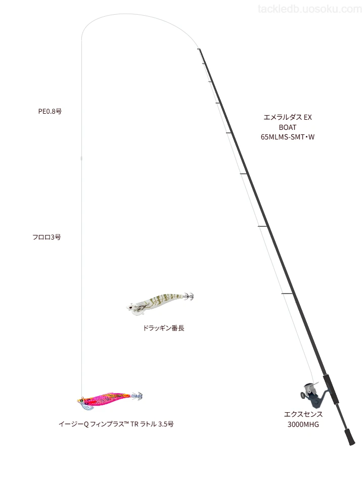エメラルダス EX BOAT 65MLMS-SMT・Wが輝くボートエギングタックル