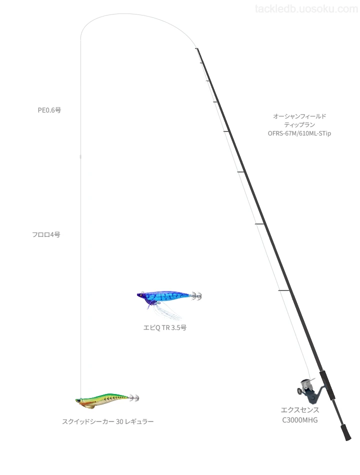 オーシャンフィールド OFRS-67M/610ML-STip オーシャンフィールド ティップラン OFRS-67M/610ML-STipをAIが仮釣