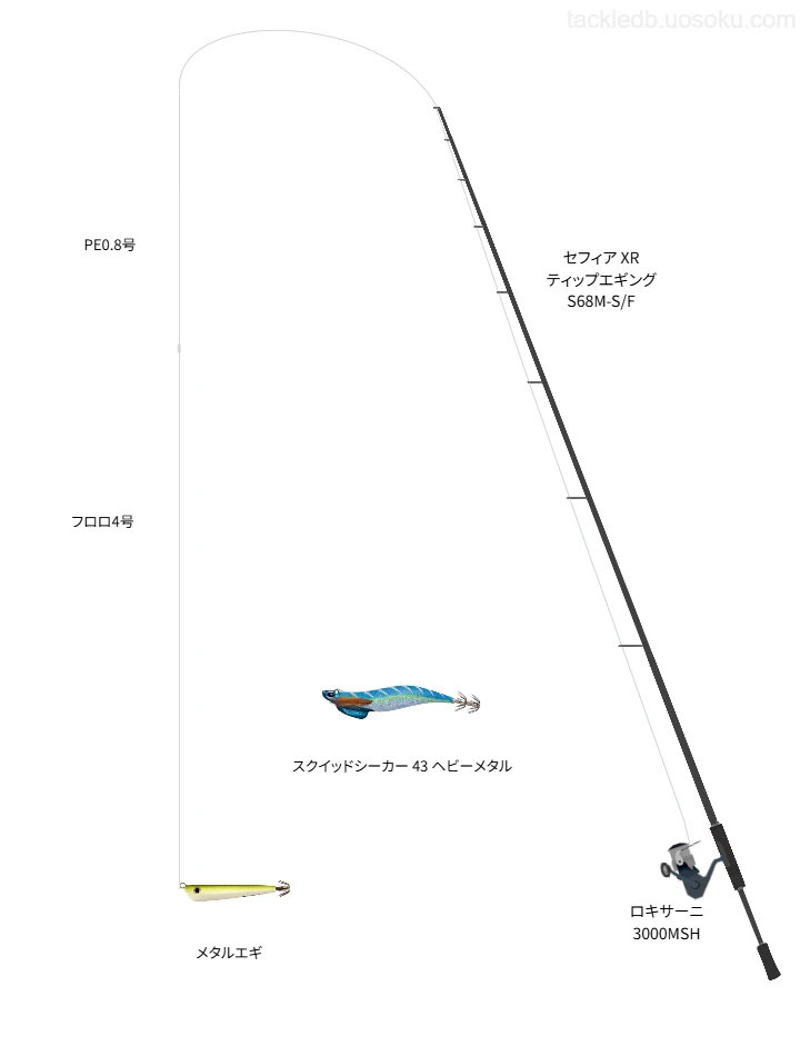 【鳥取沖】セフィア XR ティップエギング S68M-S/Fでエギを使うボートエギングタックル【仮想インプレ】