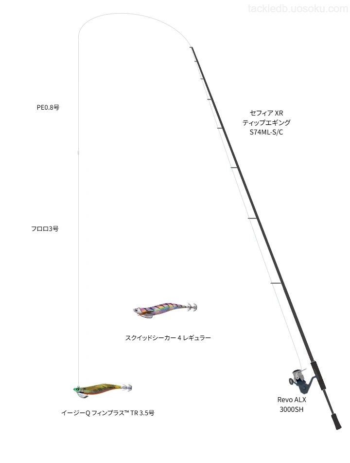 【紀伊水道】イージーQ フィンプラス™ TR 3.5号を活用するボートエギングタックル【仮想インプレ】