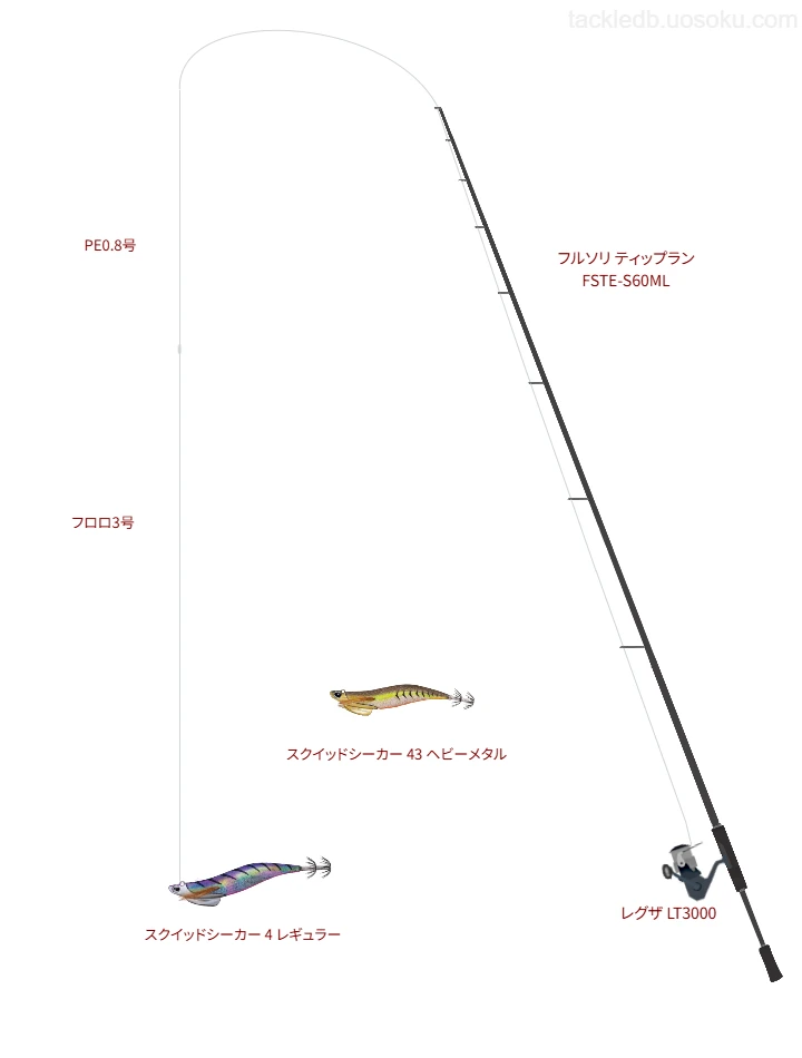 フルソリ ティップラン FSTE-S60MLが輝くボートエギングタックル