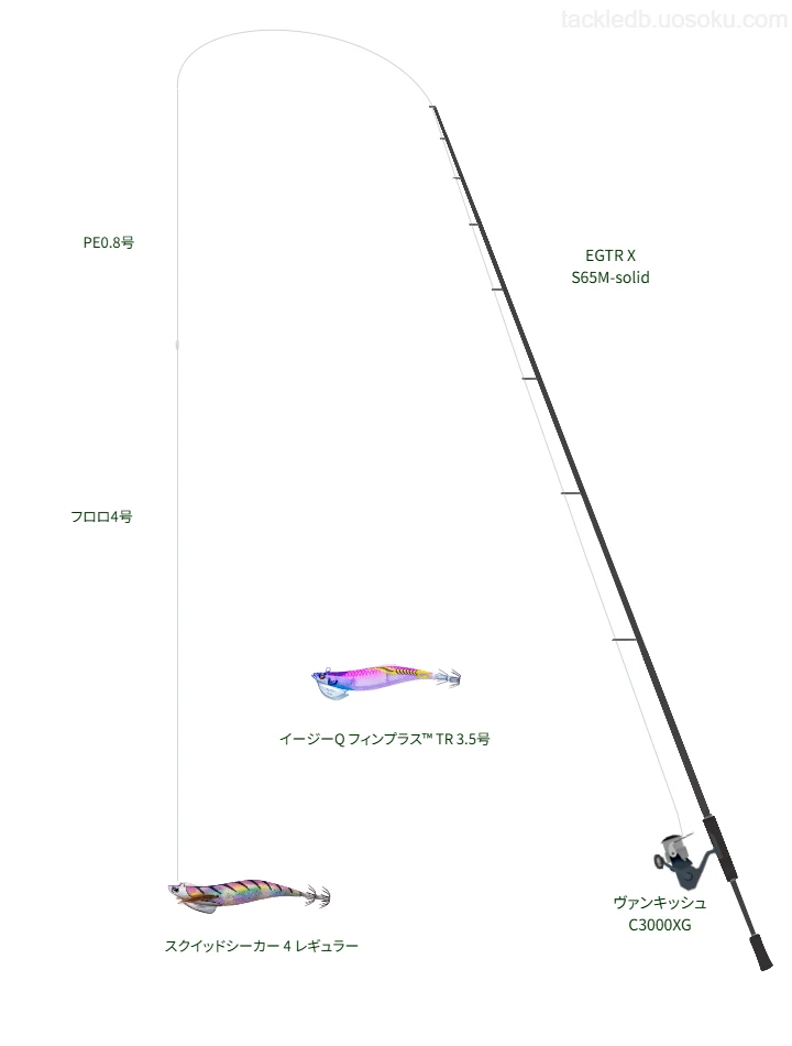 EGTR X S65M-solidを使用した最強ボートエギングタックル【明石沖】