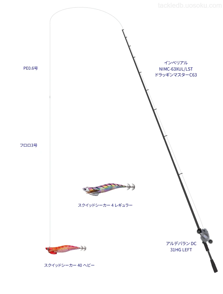 【紀伊水道】インペリアル NIMC-63XUL/LST ドラッギンマスターC63の仮想使用におけるインプレッション