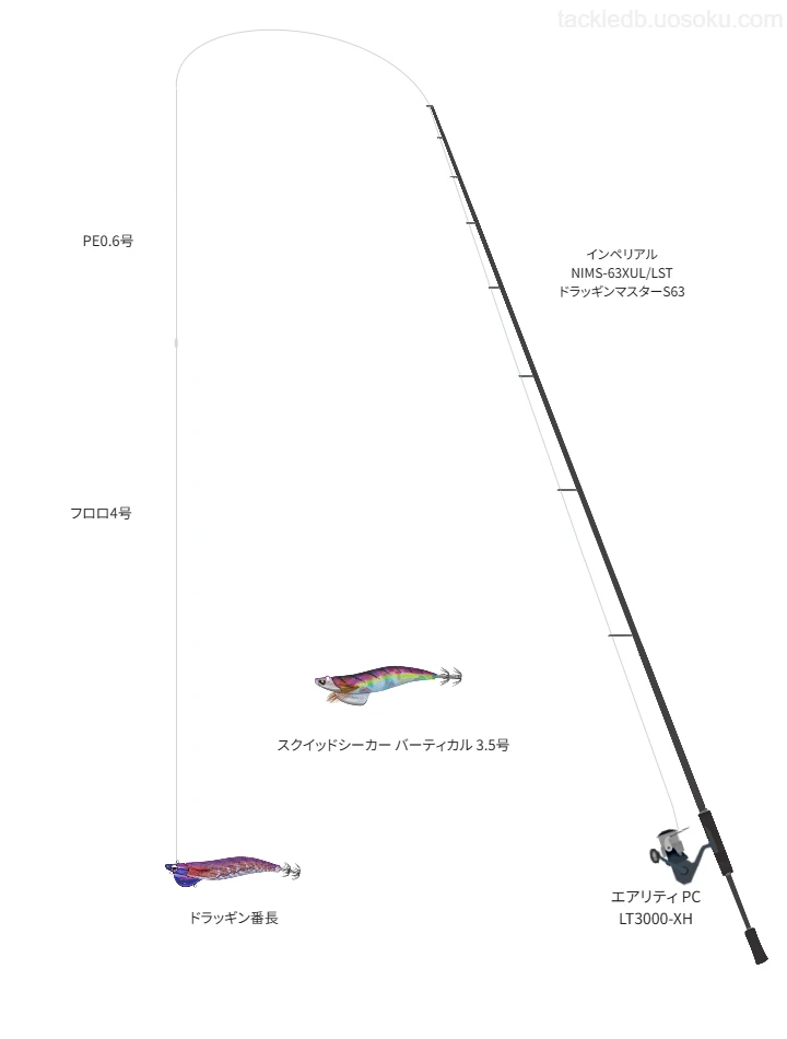 インペリアル NIMS-63XUL/LST ドラッギンマスターS63とドラッギン番長による最強ボートエギングタックル【伊勢湾】