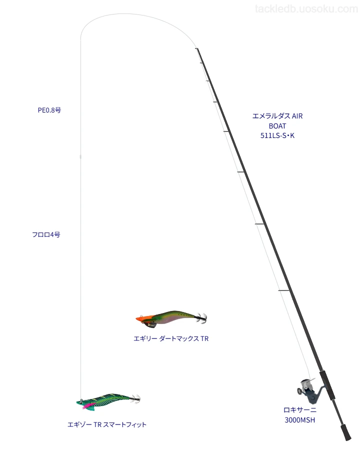 【富山湾】エギゾー TR スマートフィットにおすすめのボートエギングタックル【エメラルダス AIR BOAT 511LS-S・K】