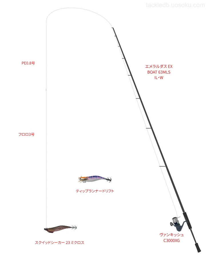 ヴァンキッシュ C3000XGにエメラルダス EX BOAT 63MLS IL・Wを合わせるボートエギングタックル【相模湾】