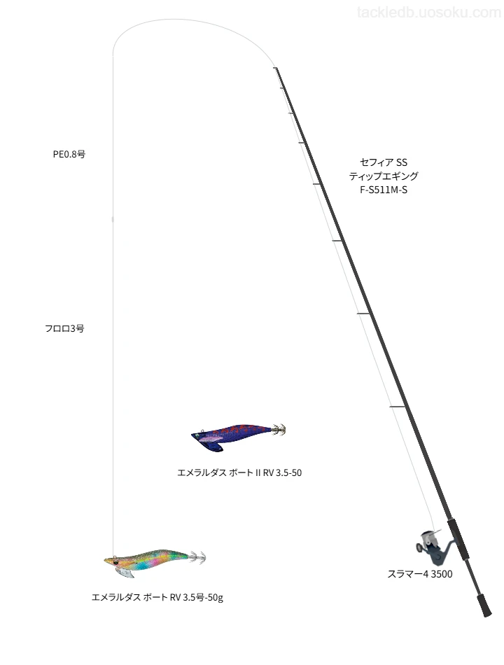 エメラルダス ボート RV 3.5号-50g	をAIが仮釣インプレ【富山湾】