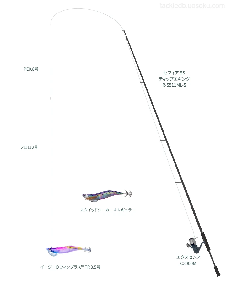 イージーQ フィンプラス™ TR 3.5号を扱うためのボートエギングタックル【セフィア SS ティップエギング R-S511ML-S】