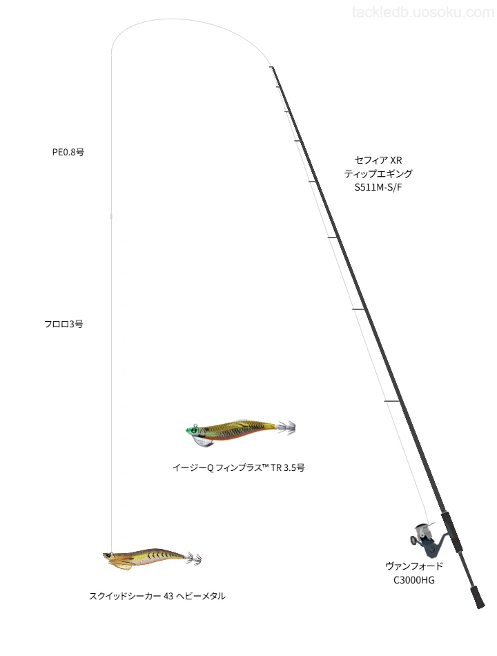 【紀伊水道】バレーヒルのスクイッドシーカー 43 ヘビーメタルの仮想使用におけるインプレッション