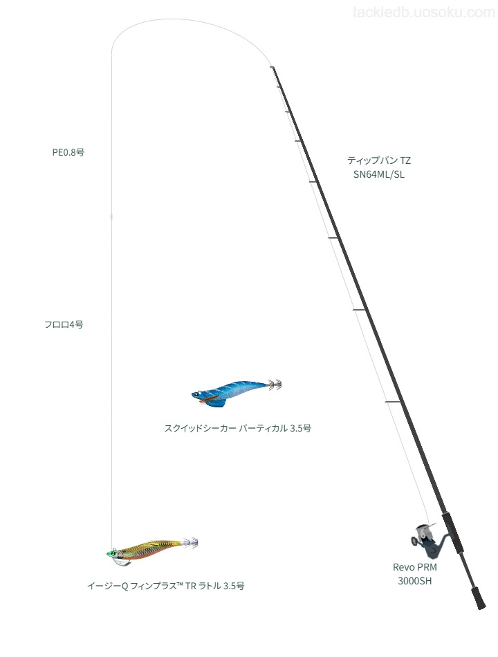 Revo PRM使用タックル！インプレ及び合うロッドやラインについて | 魚