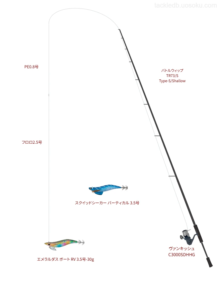 バトルウィップ TR73/S Type-S/Shallowとエメラルダス ボート RV 3.5号-30gによる最強ボートエギングタックル【播磨灘】