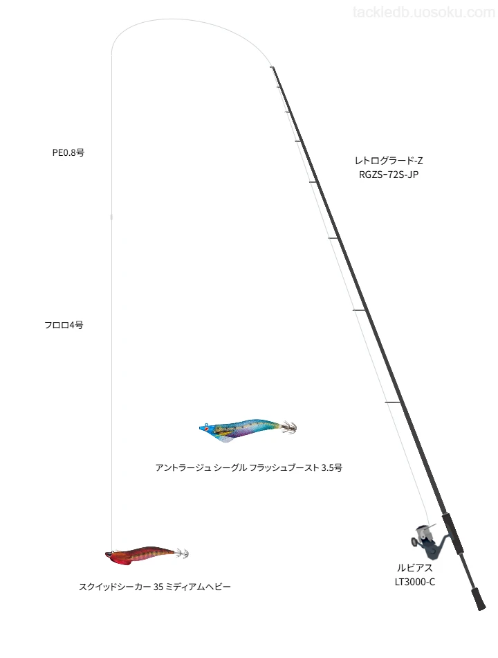 【播磨灘】】スクイッドシーカー 35 ミディアムヘビー用ボートエギングタックル【レトログラード-Z RGZSｰ72S-JP】