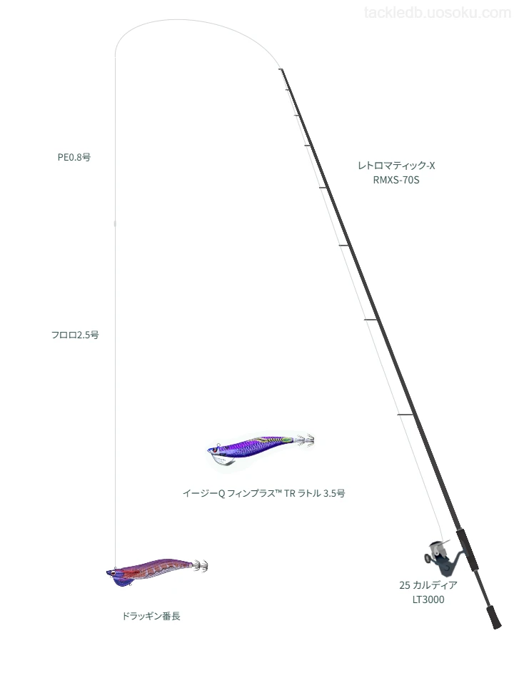 レトロマティック-X RMXS-70Sを使用した最強ボートエギングタックル【熊野灘】