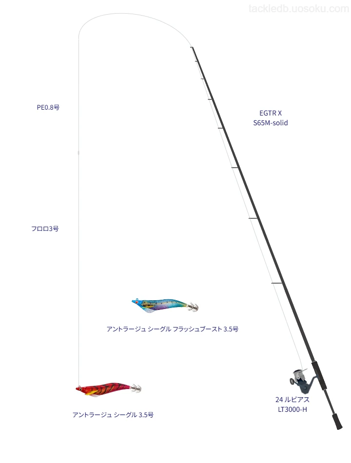 【ボートエギングタックル】EGTR X S65M-solidと24 ルビアス LT3000-H
