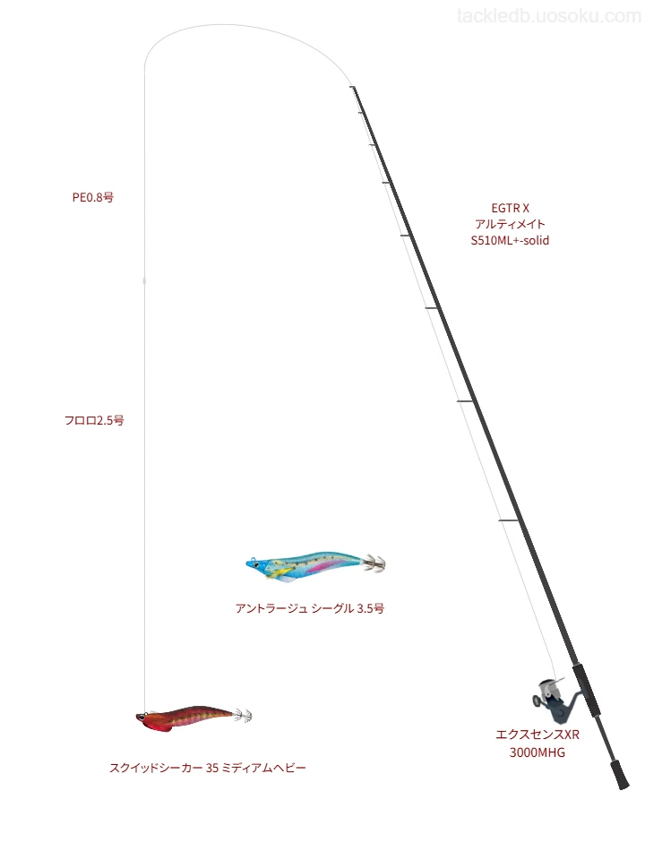 PE0.8号ラインでスクイッドシーカー 35 ミディアムヘビーを扱うボートエギングタックル【EGTR X アルティメイト S510ML+-solid】