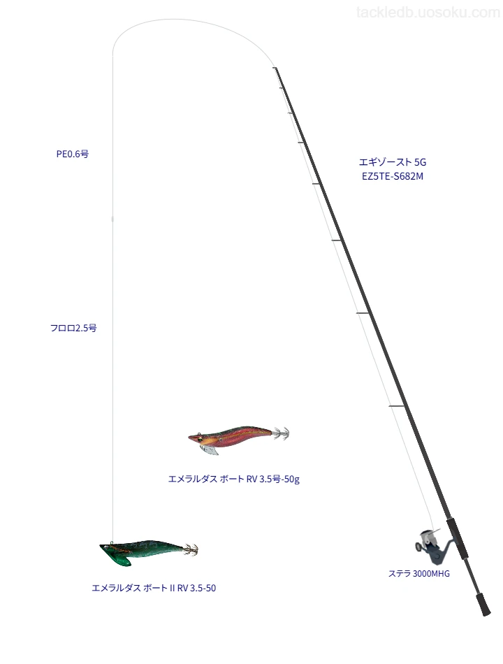 【熊野灘】エメラルダス ボート II RV 3.5-50におすすめのボートエギングタックル【エギゾースト 5G EZ5TE-S682M】