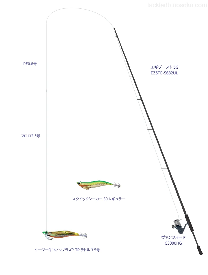 【伊勢湾】イージーQ フィンプラス™ TR ラトル 3.5号を使うボートエギングタックル【エギゾースト 5G EZ5TE-S682UL】