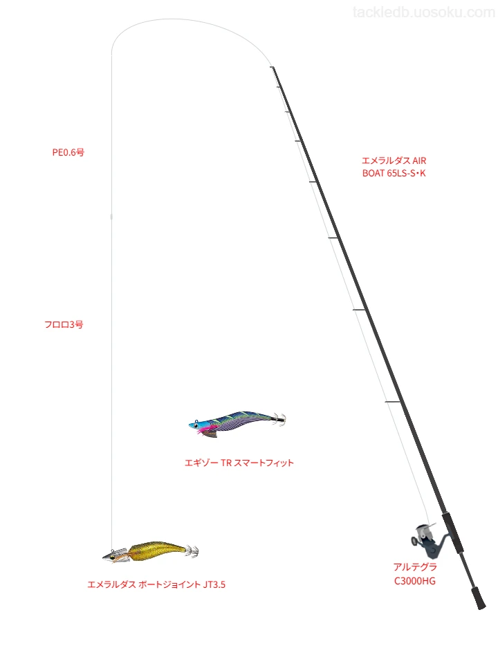 エメラルダス ボートジョイント JT3.5のためのボートエギングタックル。ダイワのロッドとシマノのリール【熊野灘】