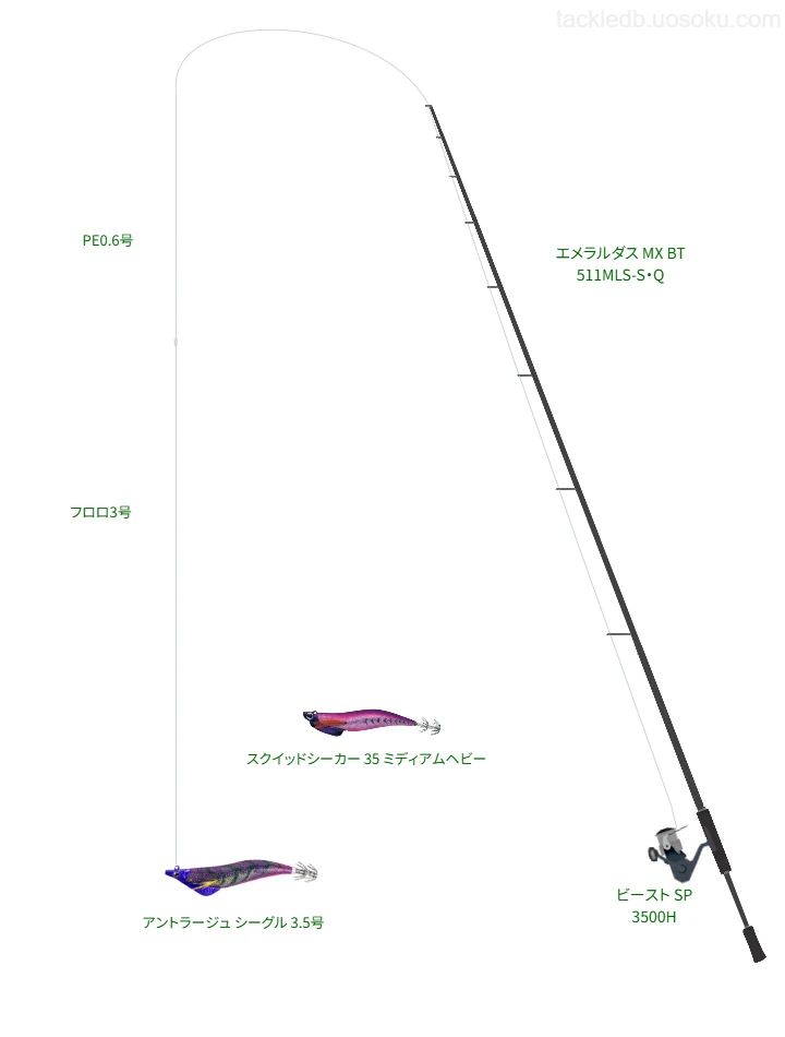 【相模湾】】アントラージュ シーグル 3.5号用ボートエギングタックル【エメラルダス MX BT 511MLS-S・Q】