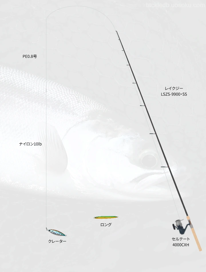 レイクショアスローで攻略する洞爺湖のヒメマス