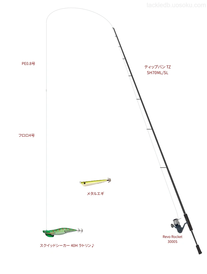 ティップバン TZ SH70ML/SLを使用した最強ボートエギングタックル【相模湾】
